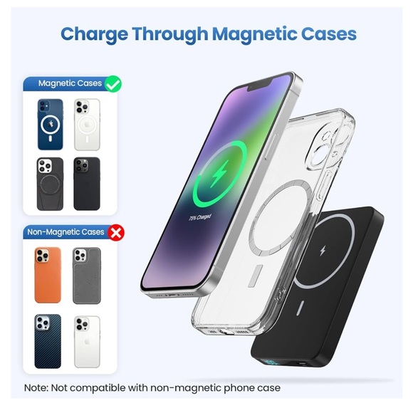 MagSafe Power Bank Charger - Picture 4 of 6